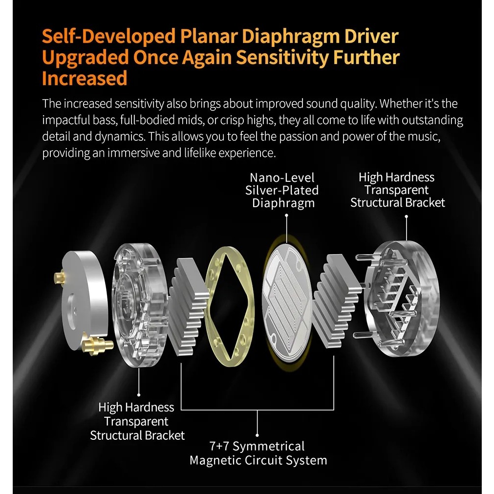 Tai nghe KZ PR3 In Ear 13.2MM Planar Driver Wired Earphones - With Micro