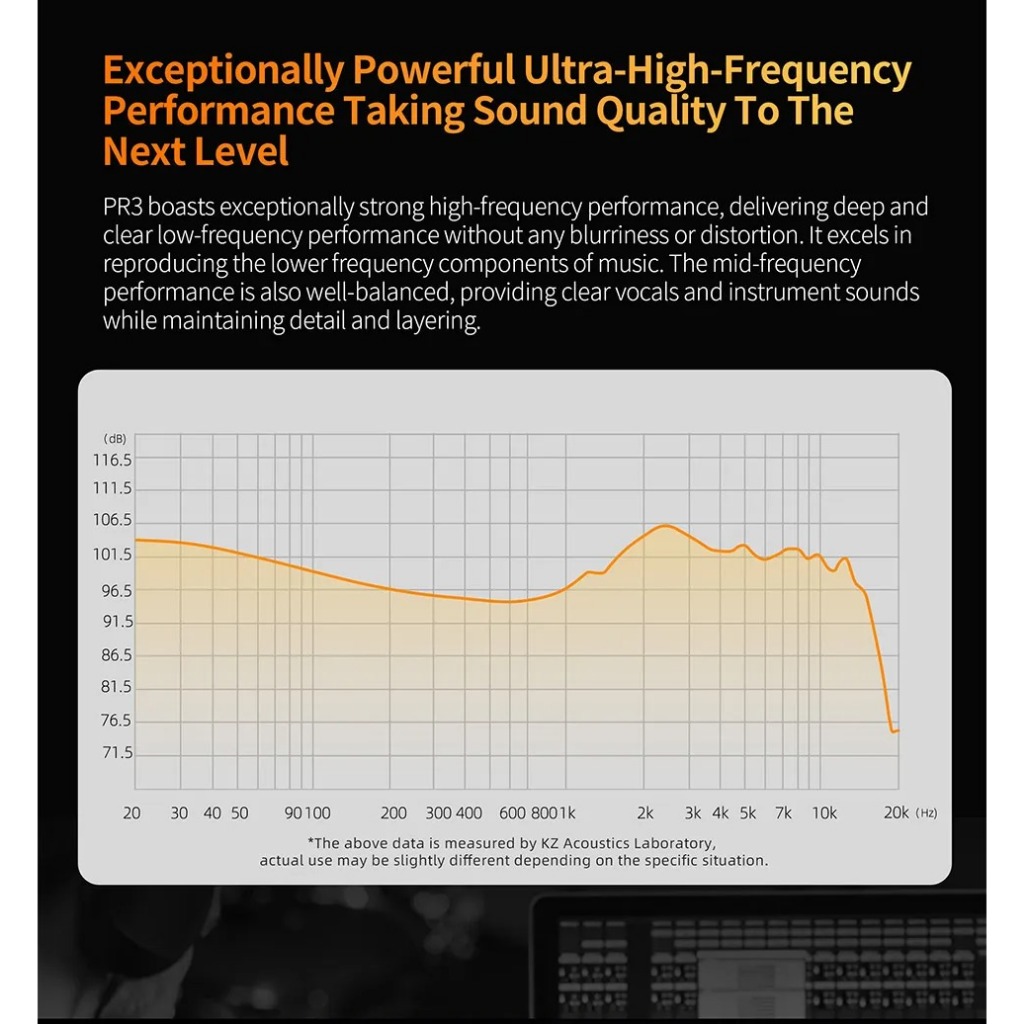 Tai nghe KZ PR3 In Ear 13.2MM Planar Driver Wired Earphones - With Micro