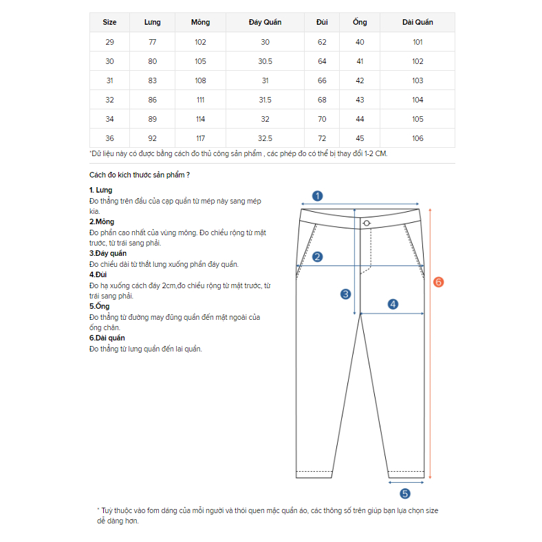 Quần Jean Nam Straight Standard Black, Chất Vải Jean Cotton Thoải Mái