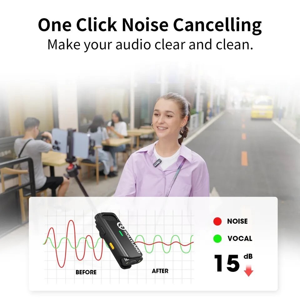 Micro Hollyland Lark C1 Duo mic thu âm không dây cài áo cho điện thoại iphone, Android quay video vlog, asmr, phỏng vấn