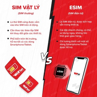 SIM 4G Wintel Win89 - SIM Data Tốc Độ Cao Không Giới Hạn