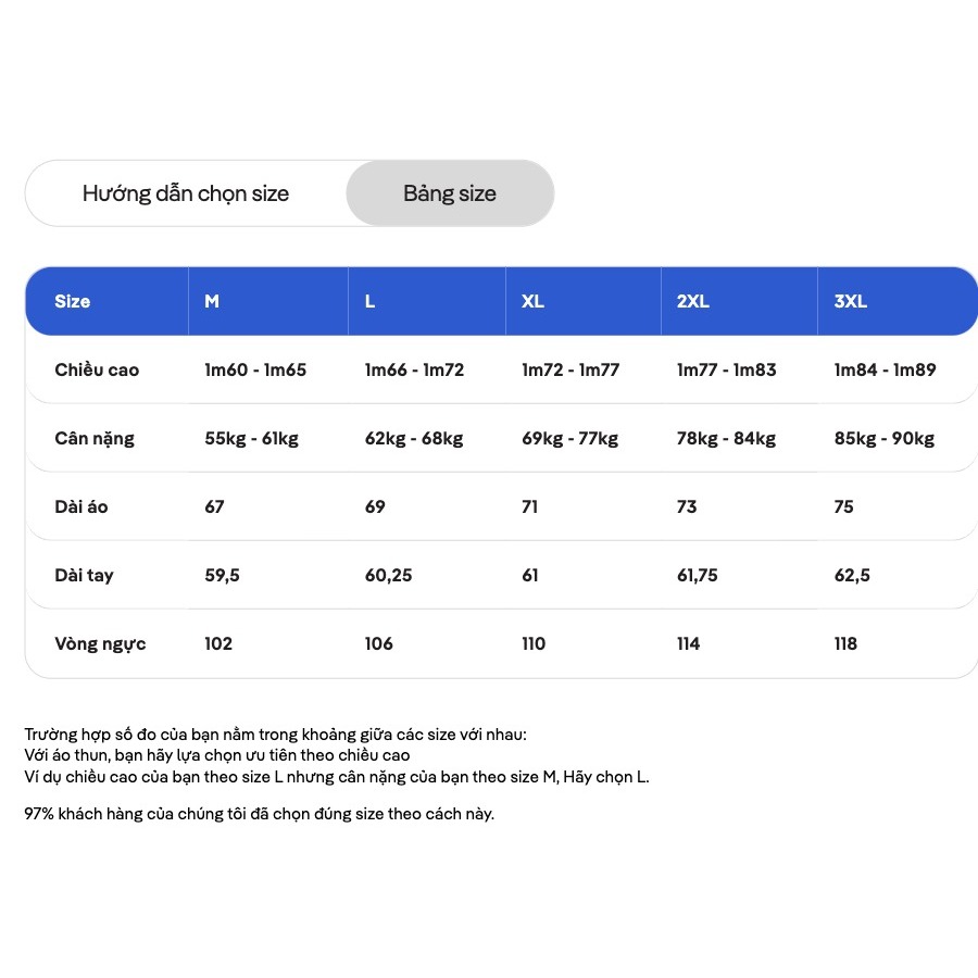 Áo Polo nam màu đen dài tay Essentials mềm mịn bền màu - Thương hiệu Coolmate