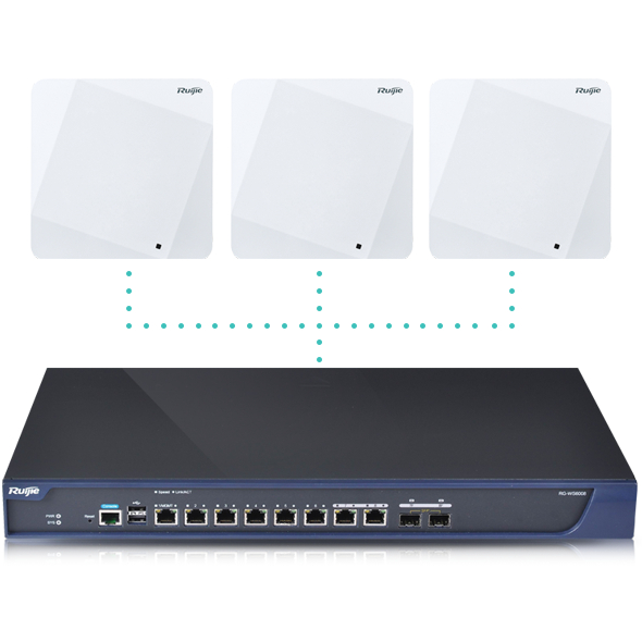 Bộ phát sóng wifi gắn tường RUIJIE RG-AP210-L - Hàng Chính Hãng