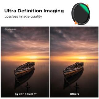 Filter K&F ND4-ND64 (2-6 Stop) Variable and CPL - Filter 2 in 1