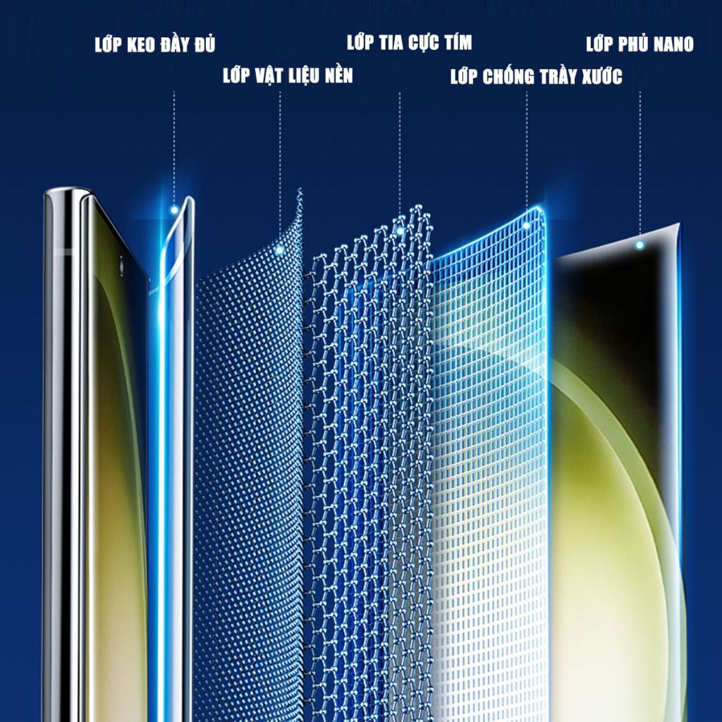 Dán màn hình Samsung S23 Ultra PPF UV Smart Devil full màn hình dẻo trong suốt - Dán PPF UV Samsung Galaxy S23 Ultra