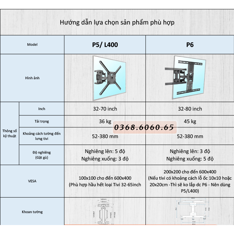 P6 #Giá treo Tivi #Chính hãng North Bayou  #Giá treo Tivi gắn tường #Xoay đa năng