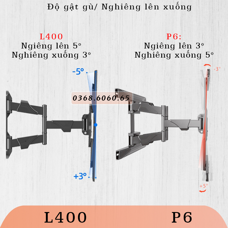 P6 #Giá treo Tivi #Chính hãng North Bayou  #Giá treo Tivi gắn tường #Xoay đa năng