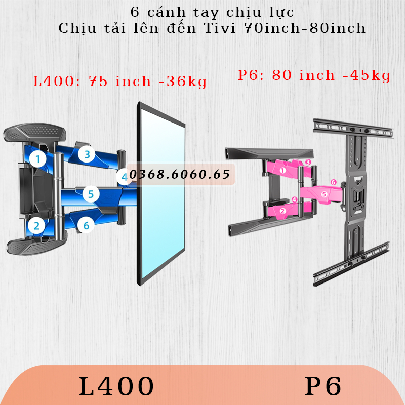 P6 #Giá treo Tivi #Chính hãng North Bayou  #Giá treo Tivi gắn tường #Xoay đa năng