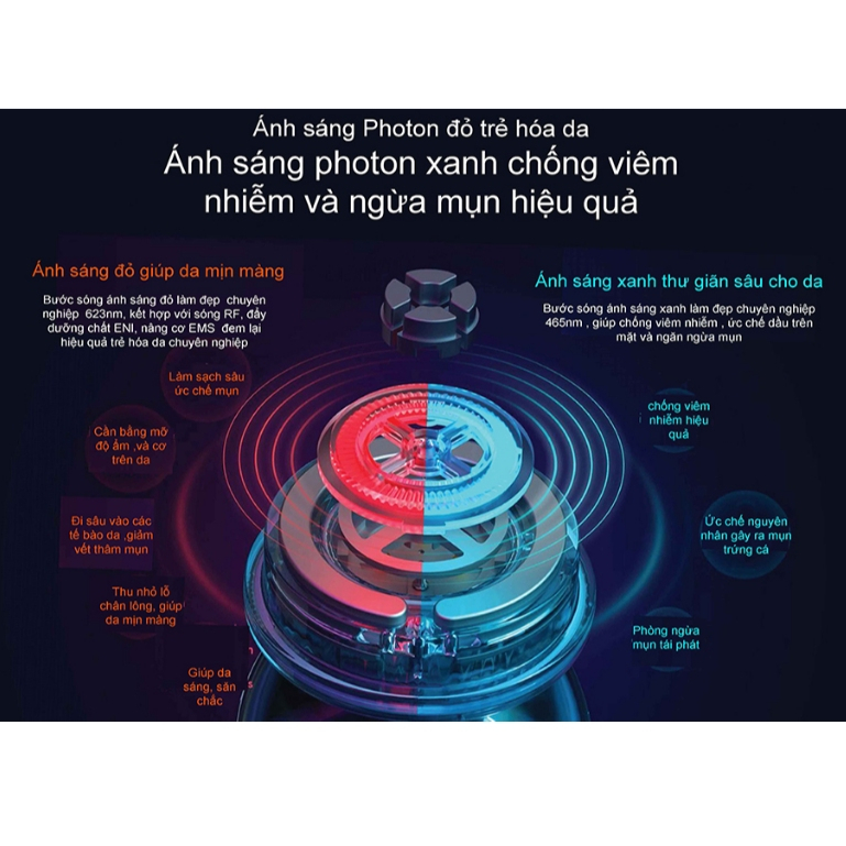 Máy đẩy tinh chất nâng cơ mặt trẻ hóa da đa năng 9in1 NanoTime F82e HT Beauty, Nâng cơ mặt EMS và Ánh sáng Photon