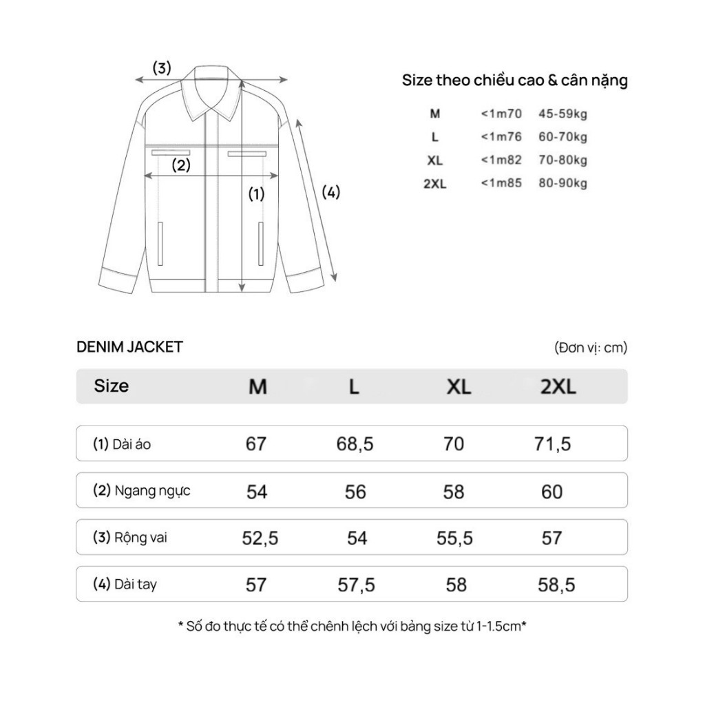 Áo Khoác Jacket nam Soonvn chất liệu jean phối da cao cấp _D1