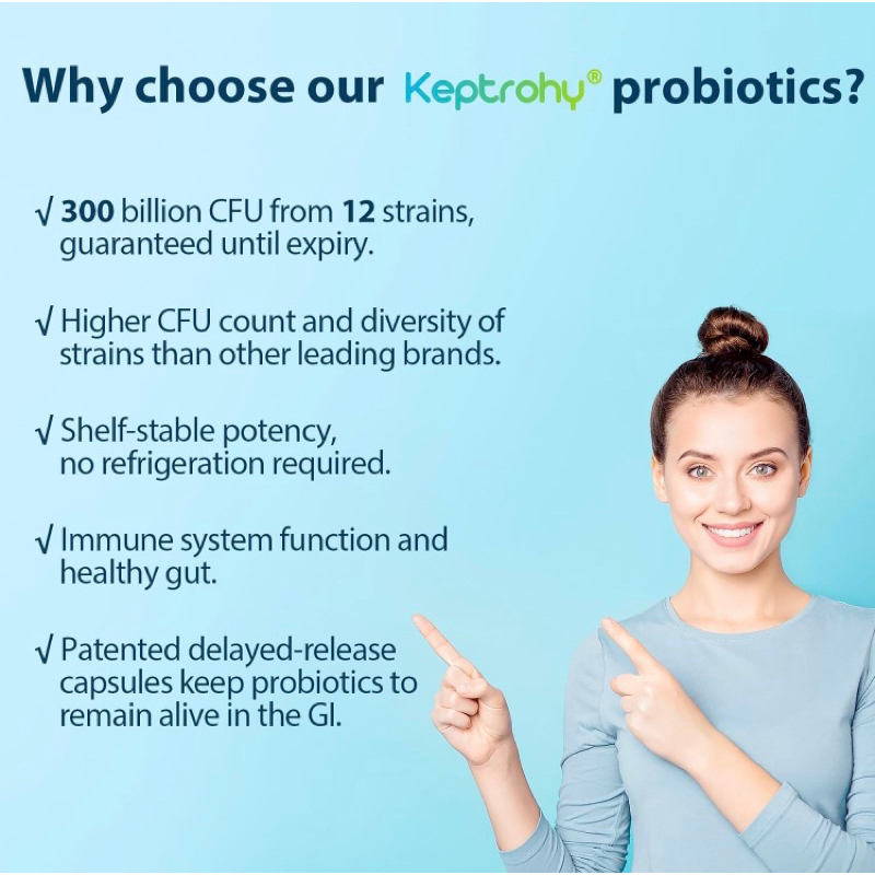 Viên chay Keptrohy Probiotic + Prebiotic 300tỷ lợi khuẩn 60v USA