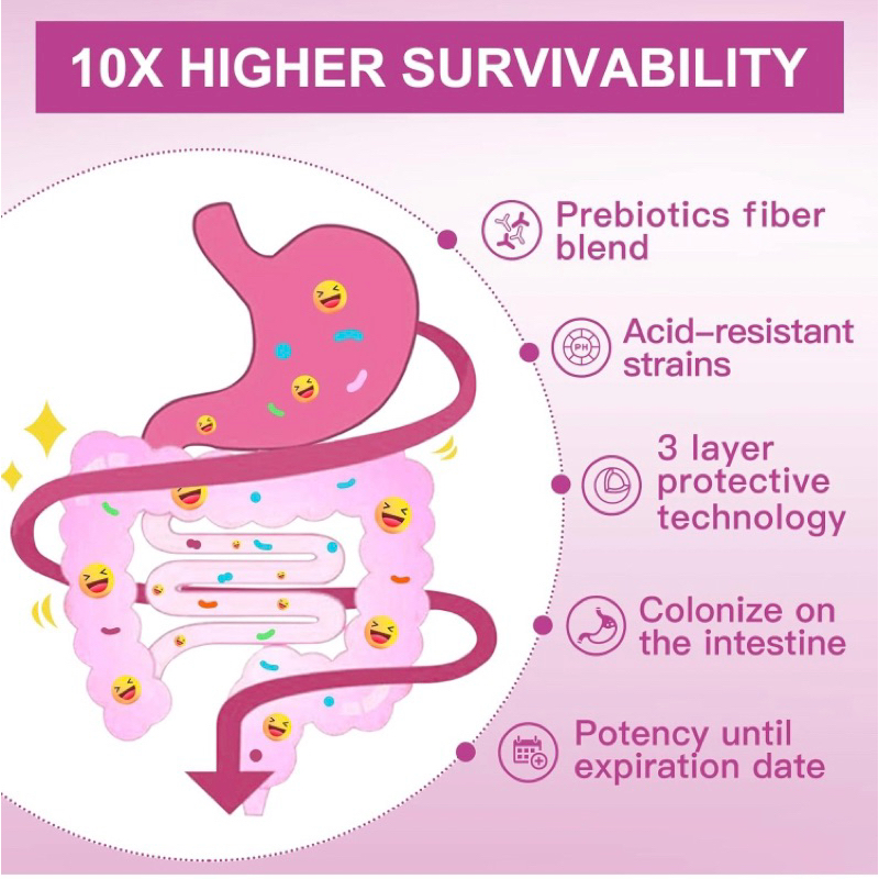 Bột men vi sinh Probiotic 50 tỷ CFU 13 chủng lợi khuẩn Zebora 30 gói USA