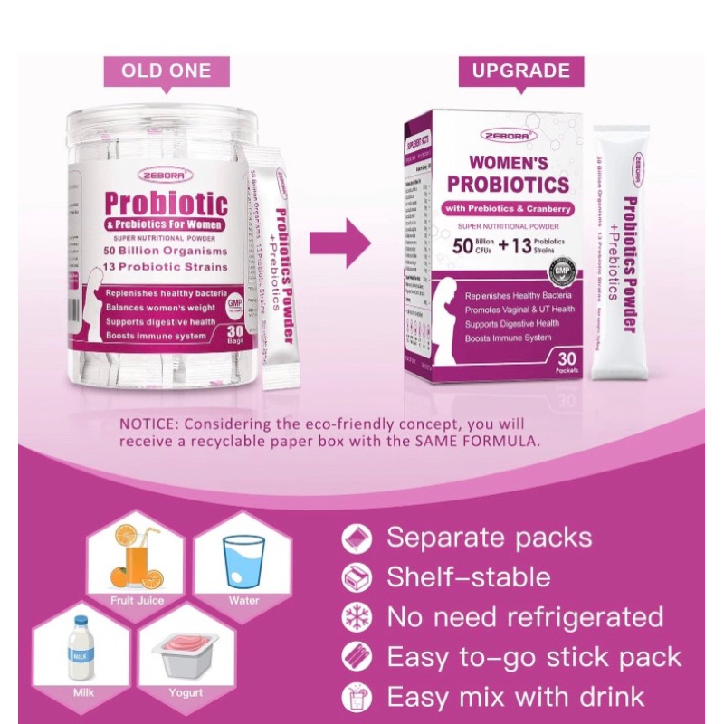 Bột men vi sinh Probiotic 50 tỷ CFU 13 chủng lợi khuẩn Zebora 30 gói USA