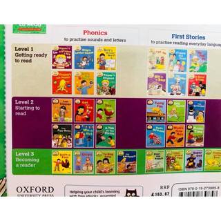 Sách - Oxford Reading tree - Read with Biff, Chip & Kipper