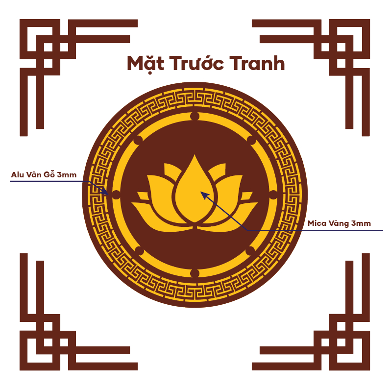 Đèn Hào Quang Trúc Chỉ Phật Quan Âm, Trang Trí Bàn Thờ Mẹ Quan Âm, Các Vị Phật, Đường Kính 40cm