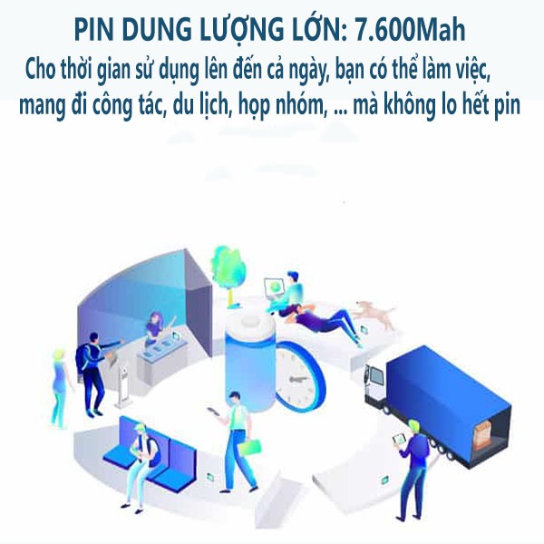 Bộ Phát Wifi Từ Sim HICO Htc 5G Hub-Tốc độ cao 2.63Gbps, Pin Dung Lượng 7600Mah, Màn Hình Cảm Ứng, Hệ Điều Hành Android | BigBuy360 - bigbuy360.vn