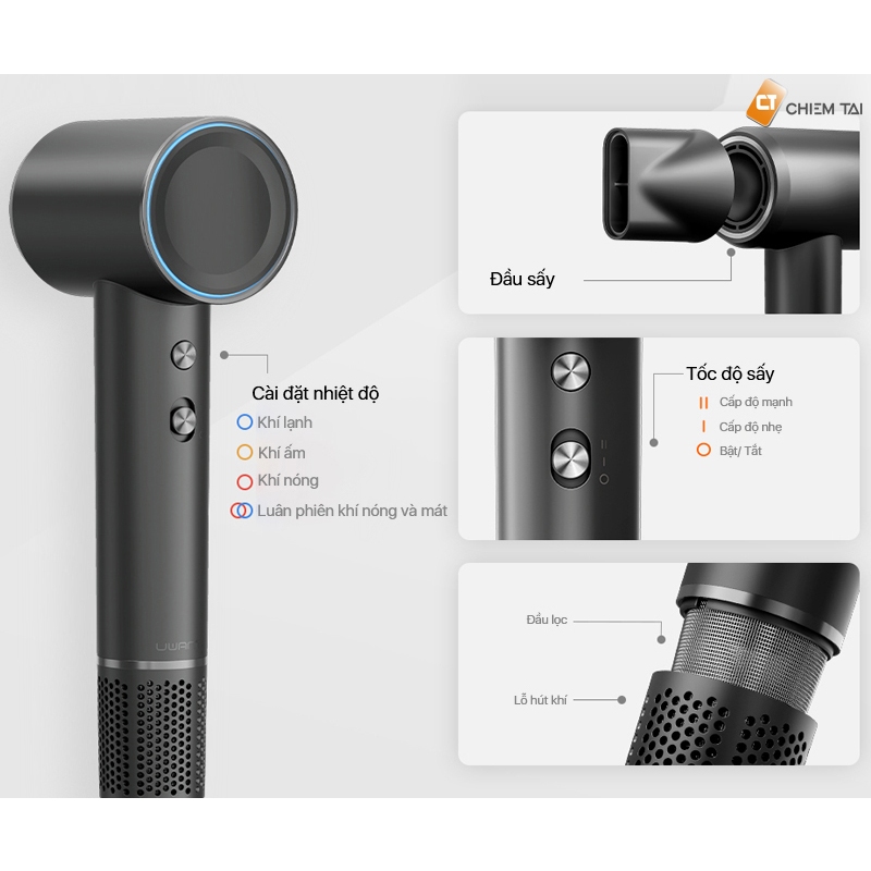 Máy sấy tóc ion âm Uwant H100