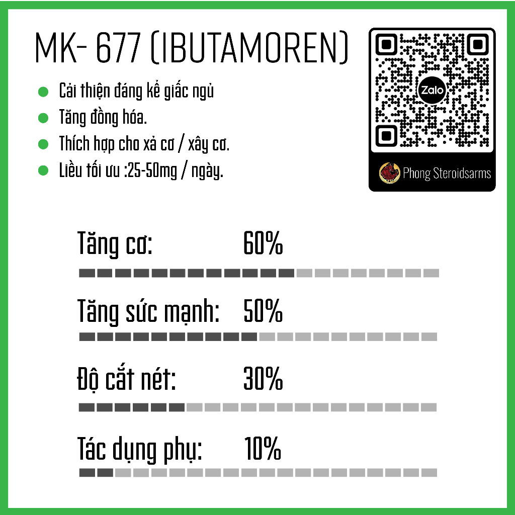 ⚡️TĂNG HẤP THU⚡️ MK677 30mg  - Chính Hãng ZENDAVA Lọ 60 Viên