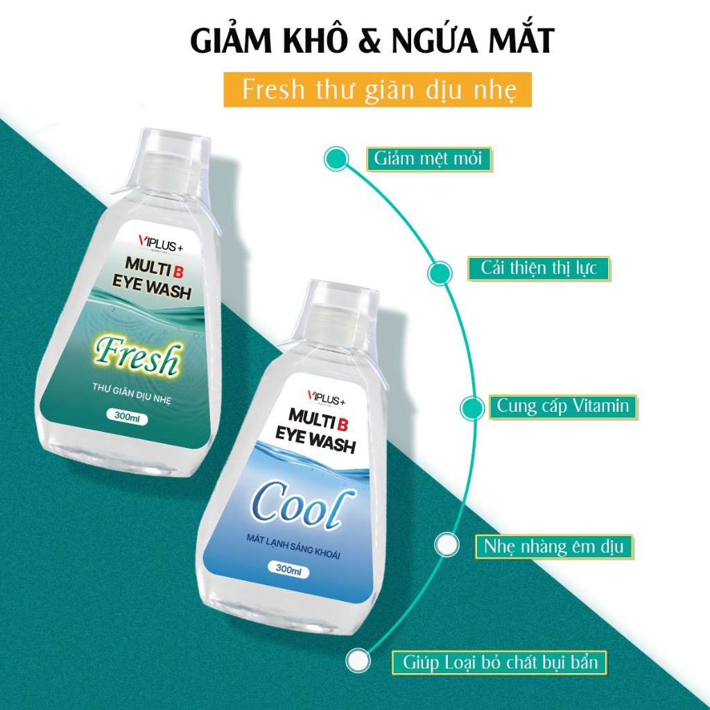 Nước Rửa Mắt VIPLUS+ Multi B Eye Wash Cải Thiện Thị Lực, Bổ Sung Độ Ẩm Cho Đôi Mắt Khoẻ Đẹp 300ml