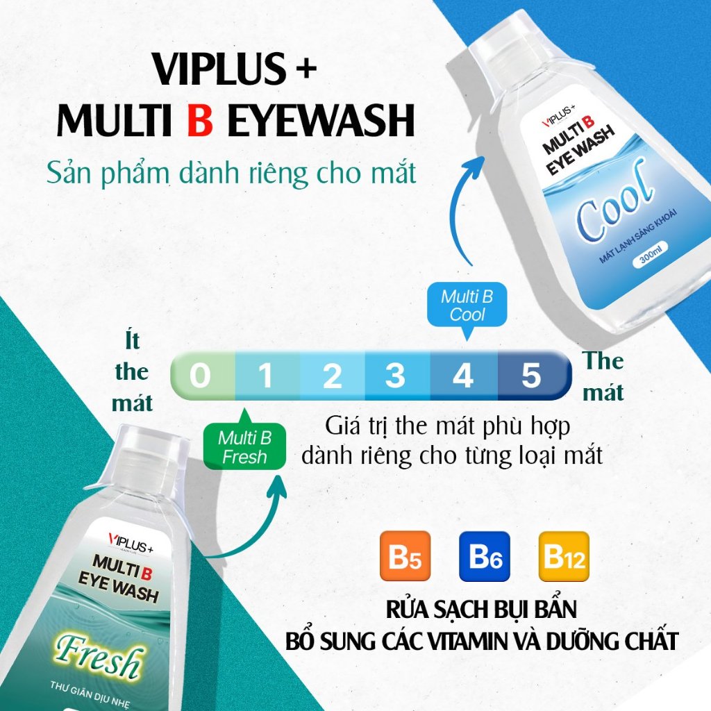 Nước Rửa Mắt VIPLUS+ Multi B Eye Wash Cải Thiện Thị Lực, Bổ Sung Độ Ẩm Cho Đôi Mắt Khoẻ Đẹp 300ml