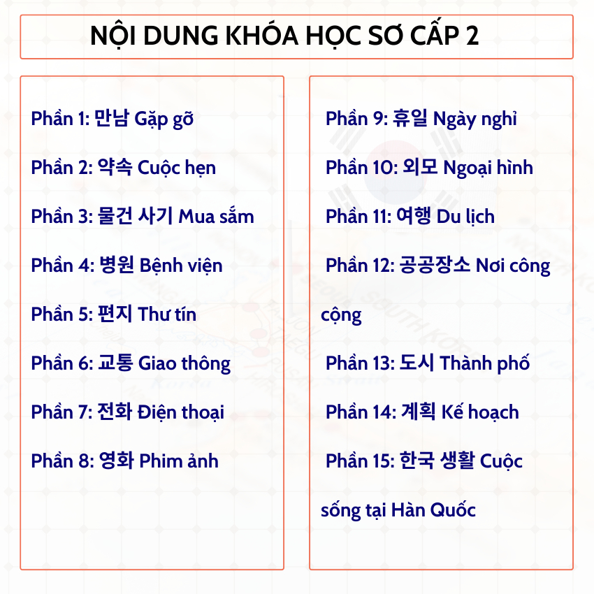 Evoucher Khóa học ngoại ngữ Unica Tự học tiếng Hàn thật dễ cùng giảng viên Nguyễn Văn Khánh