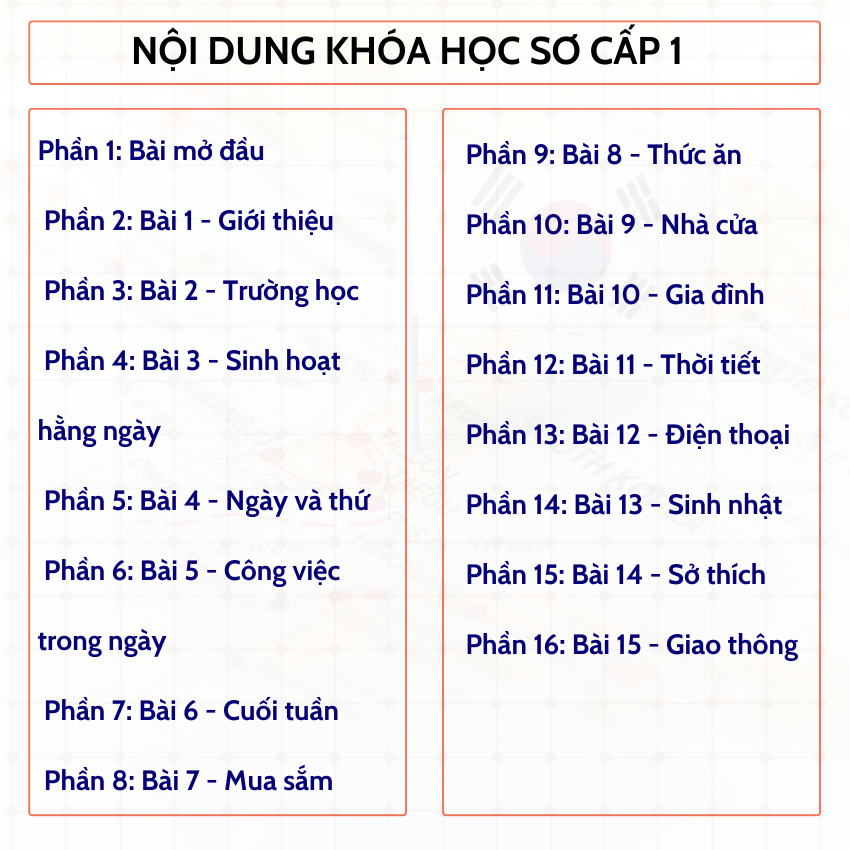 Evoucher Khóa học ngoại ngữ Unica Tự học tiếng Hàn thật dễ cùng giảng viên Nguyễn Văn Khánh