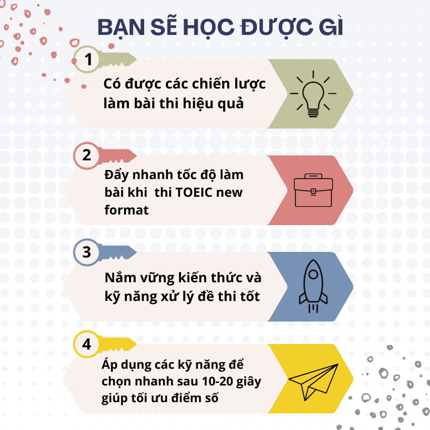 E-voucher khóa học Unica về ngoại ngữ Luyện thi TOEIC new format mục tiêu 450-750+ cùng Kim Mạnh Tuấn