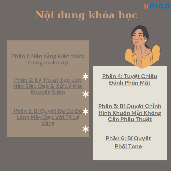 E-voucher Khóa học Unica về phát triển bản thân Trang điểm cá nhân pro tại nhà cùng Nguyễn Thu Thủy