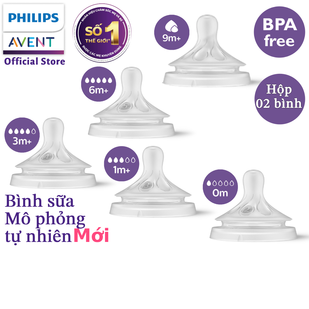 Philips Avent Núm ty mô phỏng tự nhiên mới SCY962/02 SCY963/03 SCY964/02 SCY965/02 SCY966/12