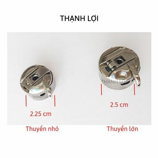 Thuyền máy lập trình, máy bọ, máy chương trình