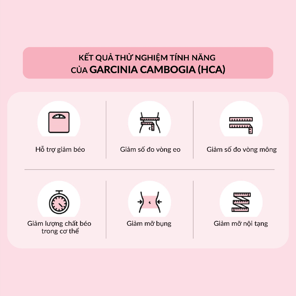 LACTO FIT SLIM 60 GÓI MÀU TÍM HỒNG HỖ TRỢ GIẢM CÂN