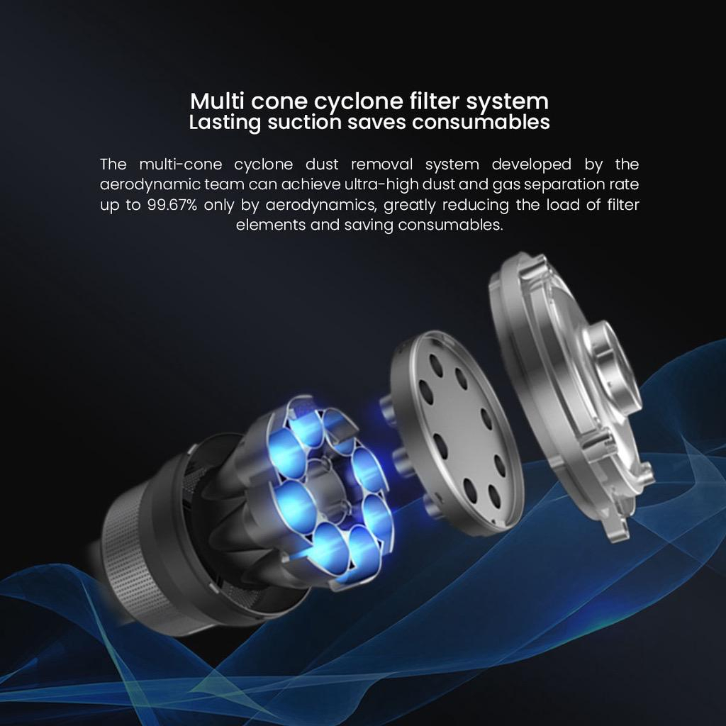 🔥12.12 BÁN LỚN🔥Máy hút bụi không dây MIỄN PHÍ Bảo hành 8 năm Máy hút bụi không dây công suất cao cho văn phòng tại nhà