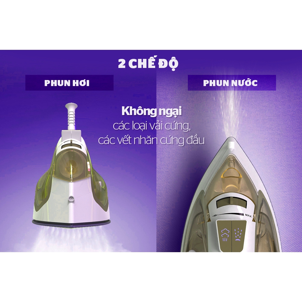 Bàn là, bàn ủi hơi nước SUNHOUSE SHD2068 công suất 1600w