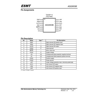 IC ESMT AD22653 AD22653A 14pin