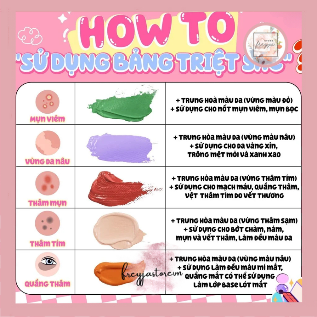 Bảng che khuyết điểm, triệt sắc Kryolan Mini 3g, 6 ô màu che mọi khuyết điểm - Freyja.Store
