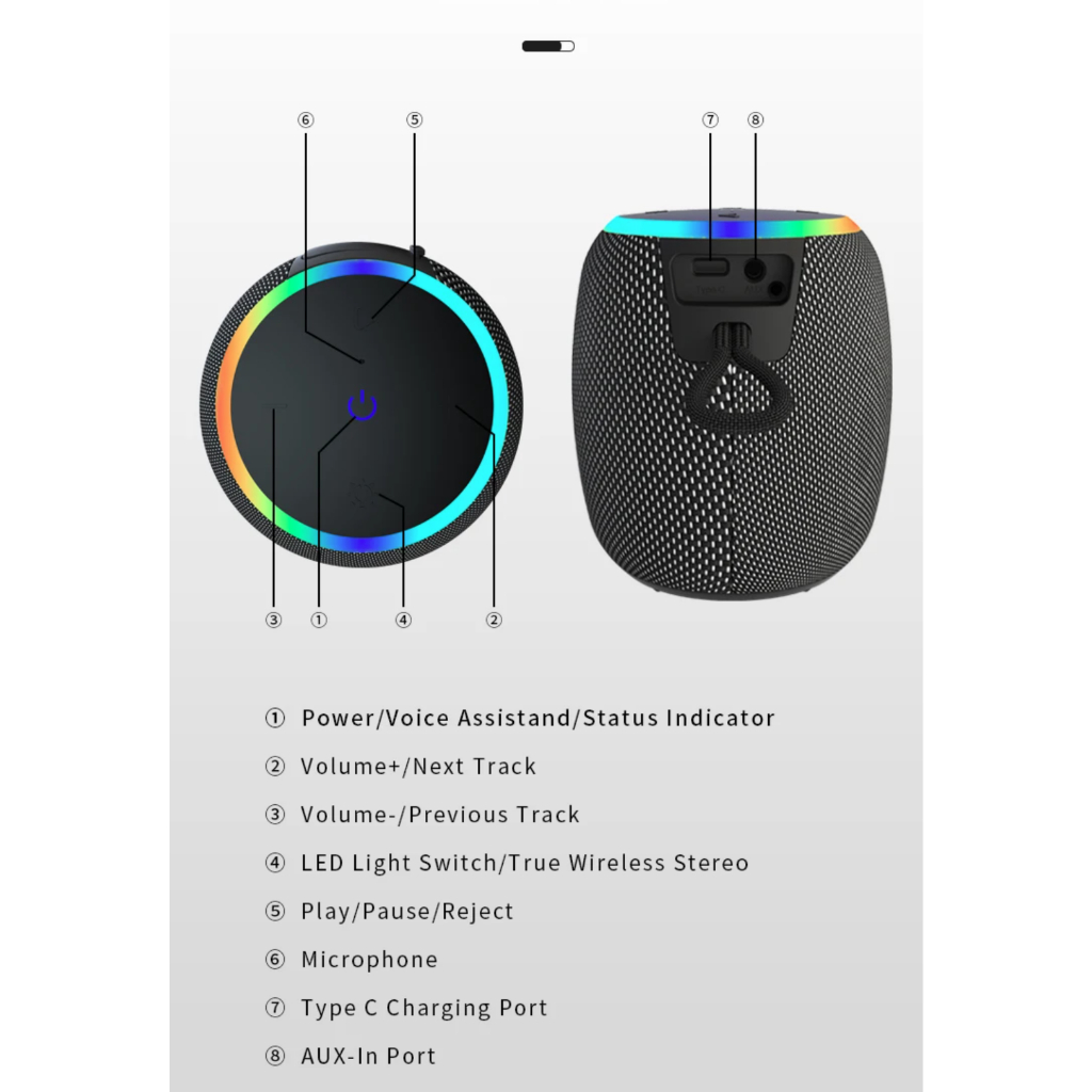 Loa Bluetooth 5.0 XDOBO RAINBOW Công Suất 15W, Chống Nước IPX7, Pin 1800Mah Hỗ Trợ Thẻ TF, AUX - BH 12 Tháng