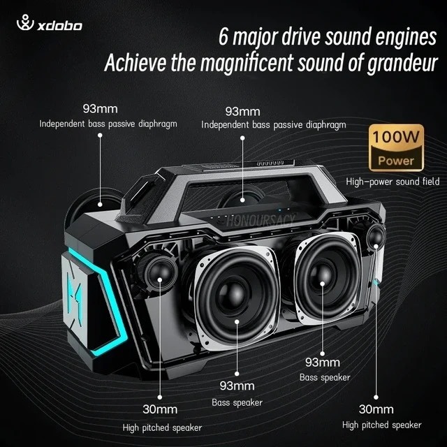 Loa Bluetooth 5.3 XDOBO METRO 1992 Công Suất 100W, Chống Nước IPX6, Pin 20000Mah Hỗ Trợ Thẻ TF, USB, AUX - BH 12 Tháng