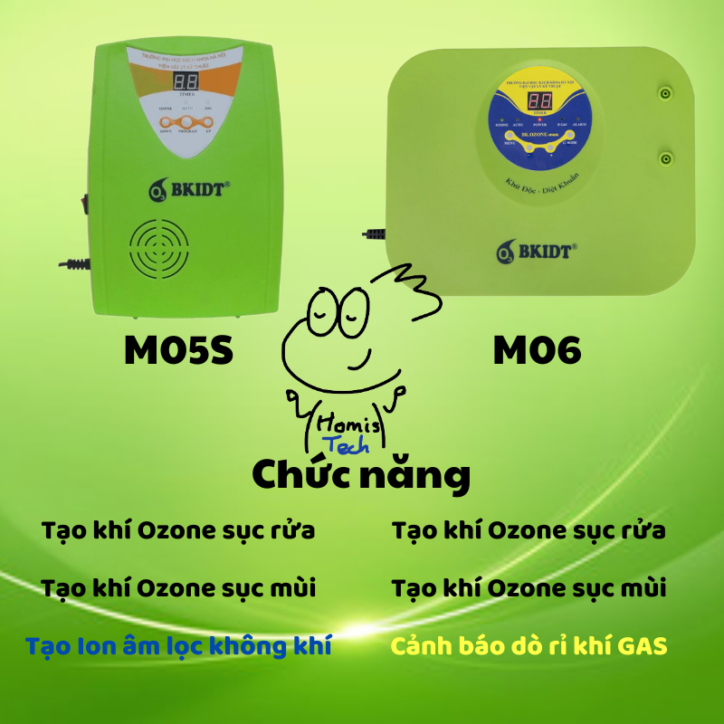 Máy Sục Ozone BKOzone M05S - Tạo Khí Ozone & Ion Âm | Homistech