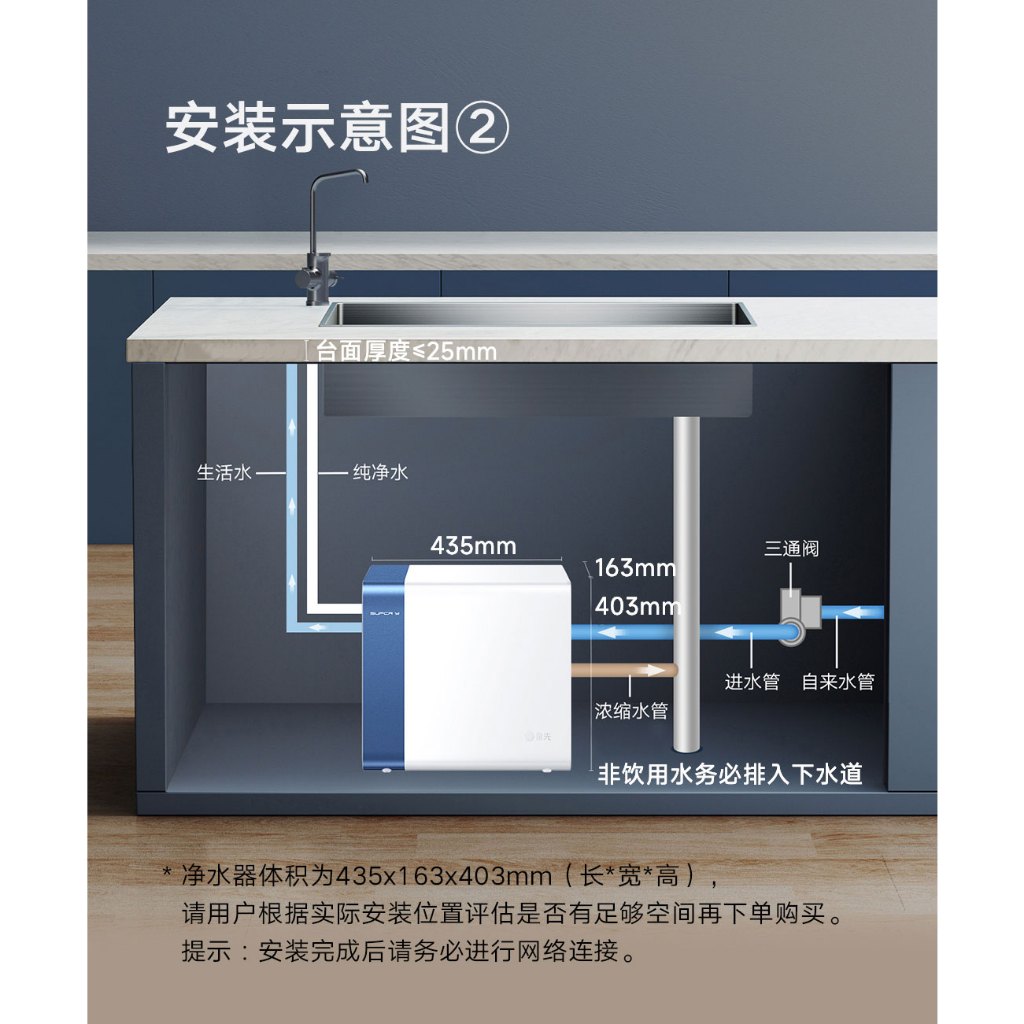 Máy lọc nước Xiaomi Viomi 1200G