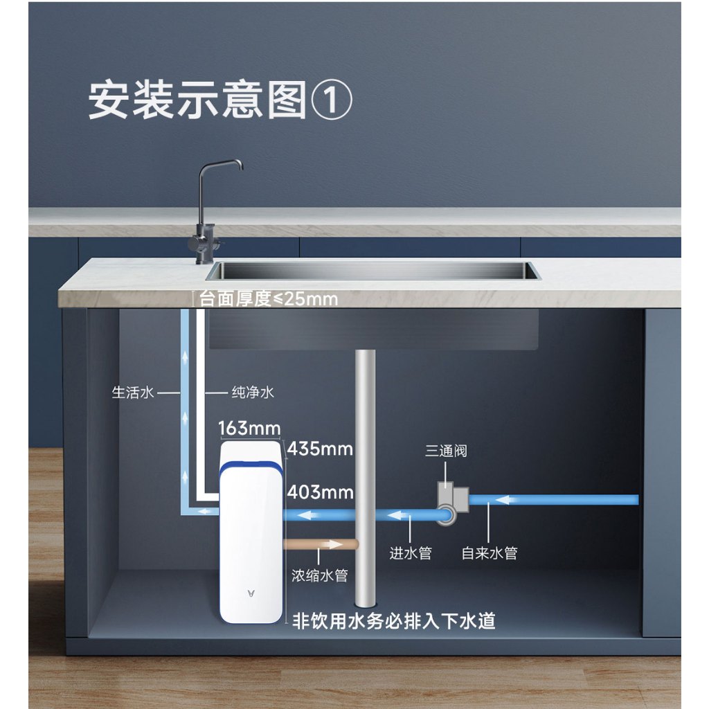 Máy lọc nước Xiaomi Viomi 1200G