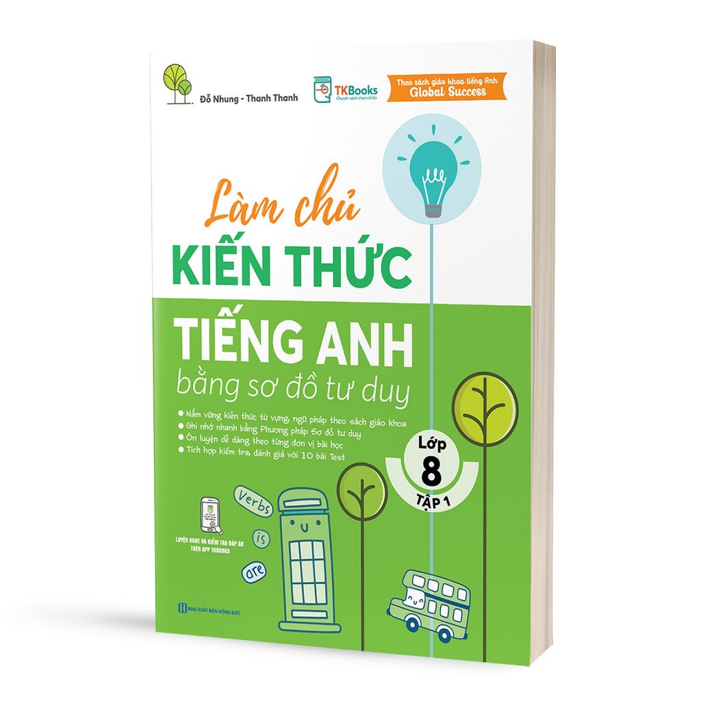 Sách - Combo Làm chủ kiến thức Tiếng Anh bằng sơ đồ tư duy lớp 8 ( Tập 1 + Tập 2 )