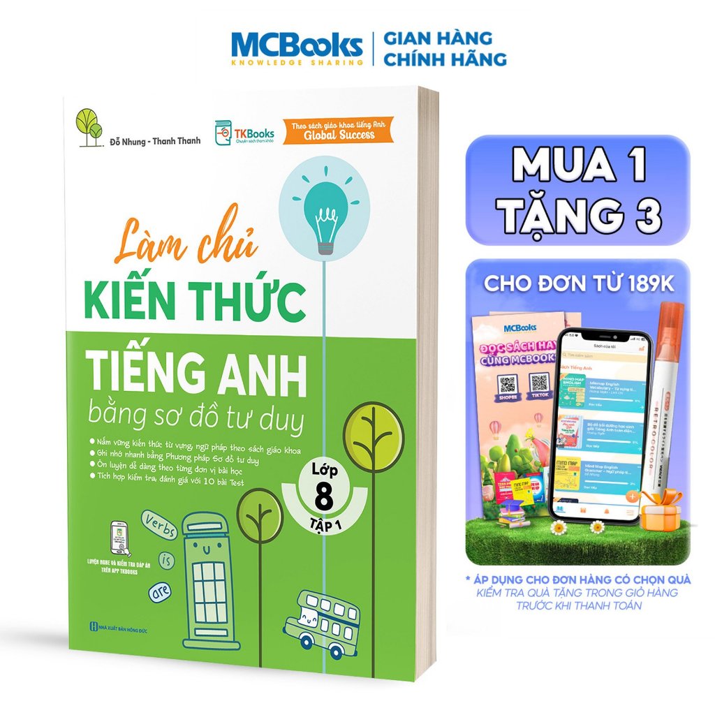 Sách - Combo Làm chủ kiến thức Tiếng Anh bằng sơ đồ tư duy lớp 8 ( Tập 1 + Tập 2 )