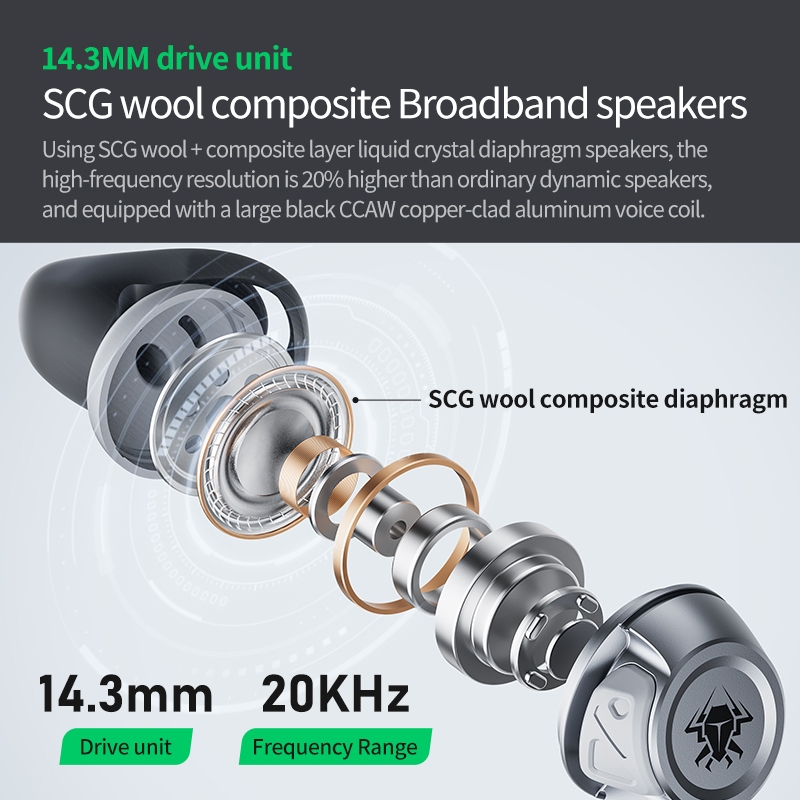 Tai nghe plextone G21 và bộ DAC GS21 dành cho điện thoại và PC, chuyên game PUBG mobile, freefire, có mic cực rõ