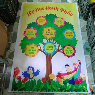 Lớp học hạnh phúc mẫu Cây xanh. Bạt A0. chất liệu Bạt lụa in sắc nét.