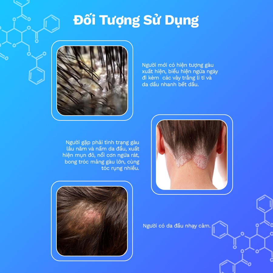 Combo dầu gội và dầu xả dành riêng cho tóc gàu nấm ngứa Biocarepharma.