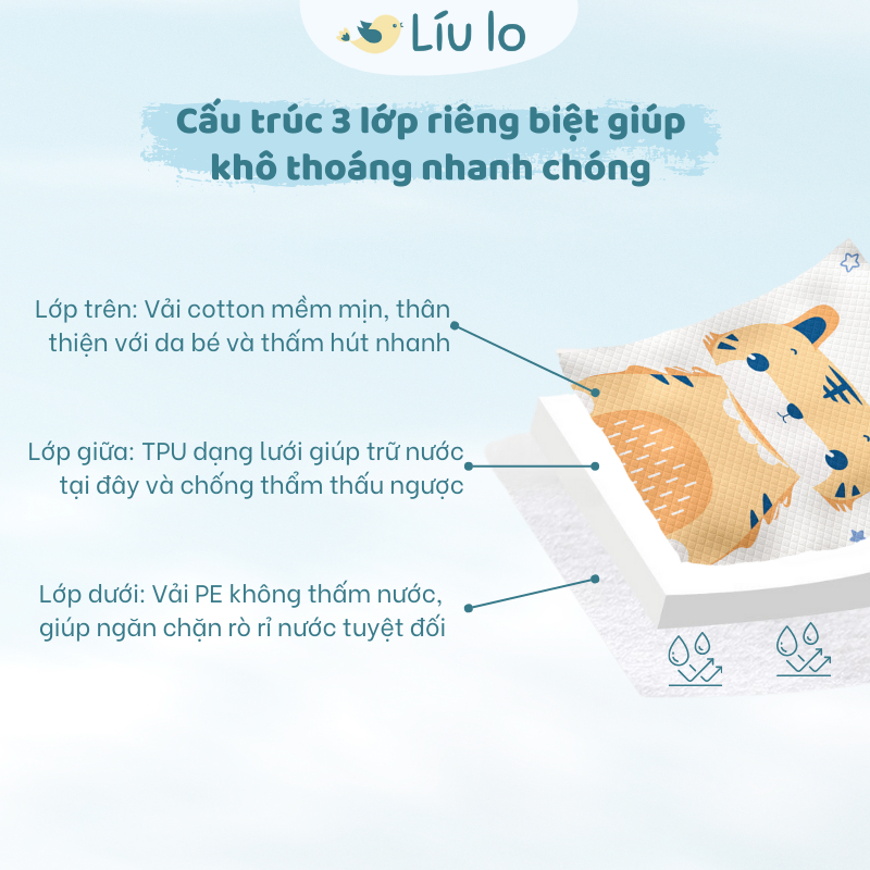 Thảm lót thay tã bỉm cho bé Líu lo, thấm hút nhanh, chống rò rỉ ra giường đệm, giá tốt