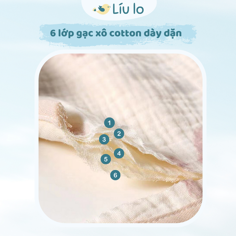 Yếm Xô Cho Bé/Yếm Hoa Cho Bé Líu Lo Xoay 360 Độ Chất Xô Cotton Mềm Mại Thấm Hút Tốt