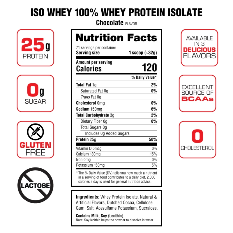 Labrada ISO WHEY, 100% Whey Protein Isolate , 25g Whey Protein Isolate 100%,  Glutamine, Không Lactose