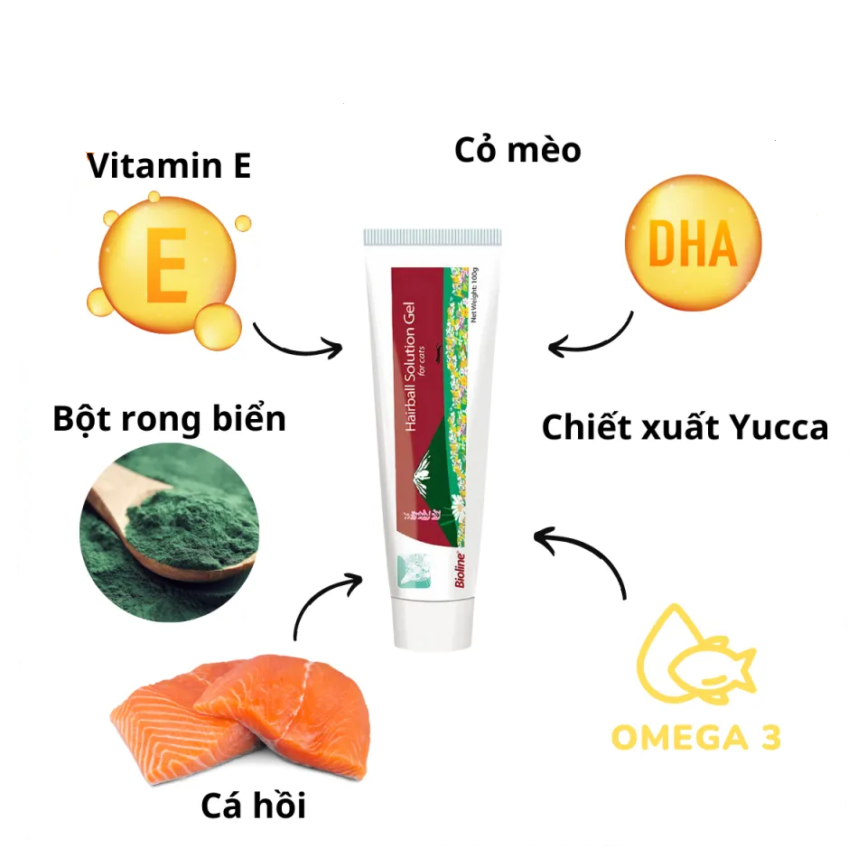 Hairball Solution BIOLINE 100g - Gel Tiêu Búi Lông, Giảm Hôi Miệng Cho Mèo