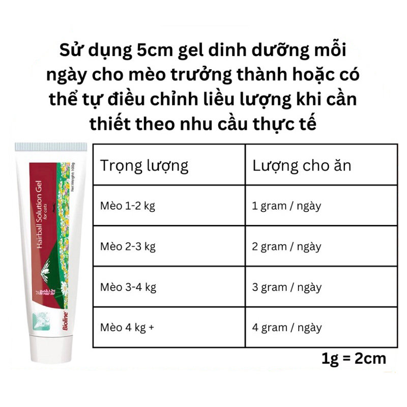 Hairball Solution BIOLINE 100g - Gel Tiêu Búi Lông, Giảm Hôi Miệng Cho Mèo